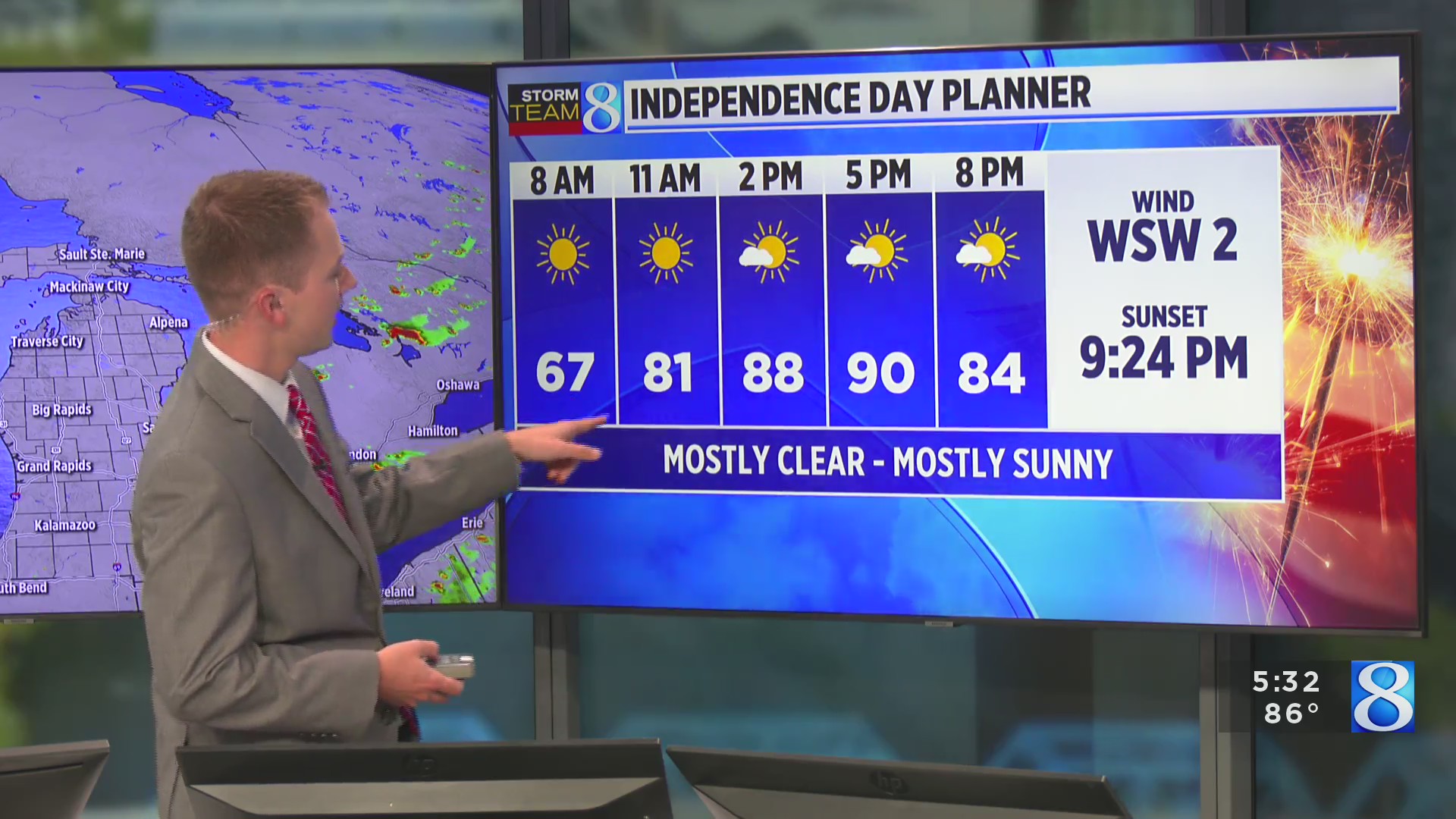 Fourth of July forecast – WOODTV.com