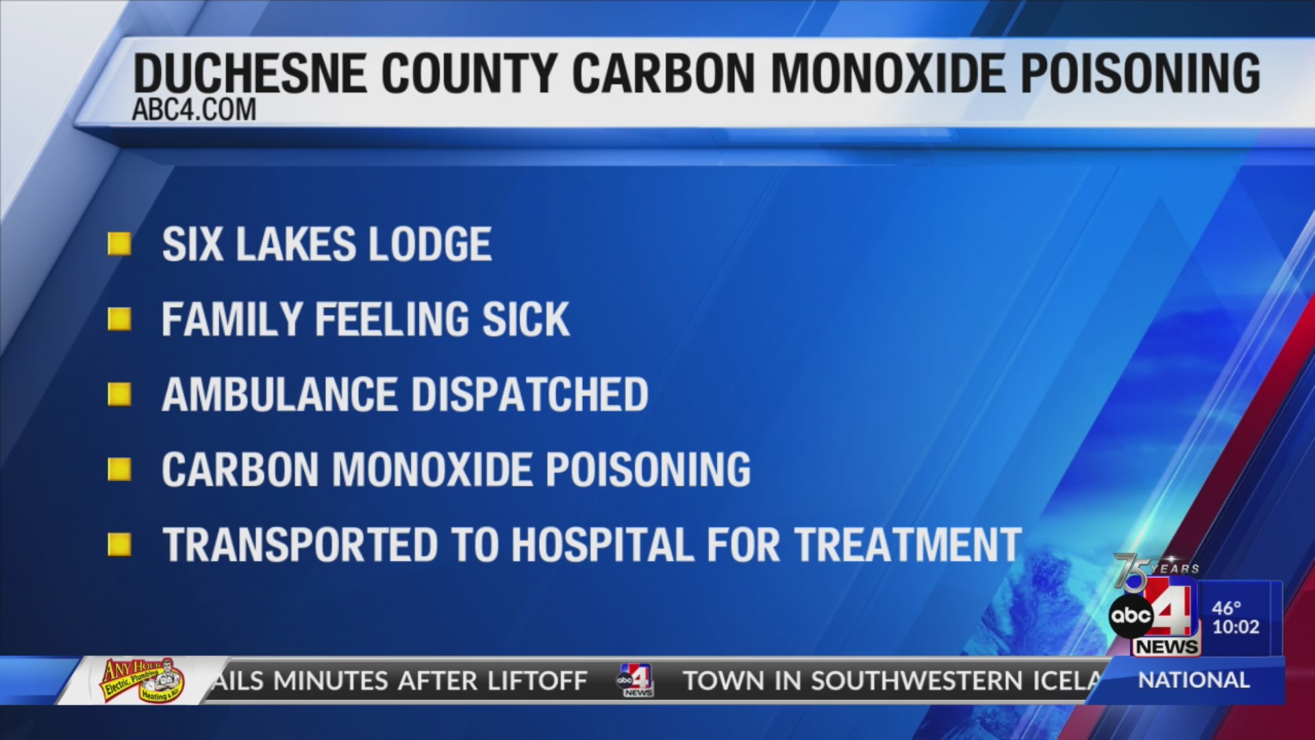 Family hospitalized after carbon monoxide poisoning in Duchesne Co ...