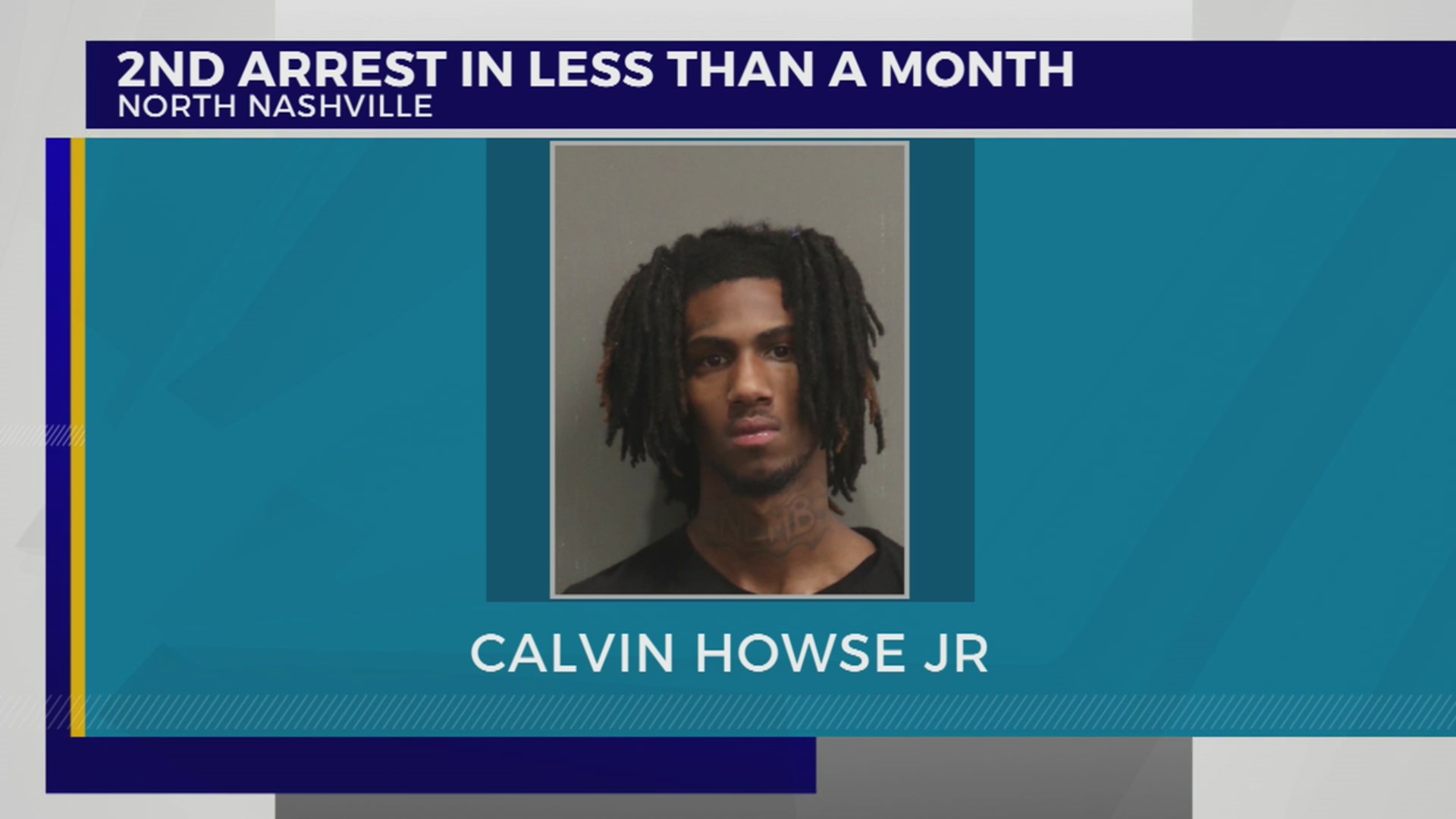 Man arrested twice in less than a month for stolen gun, vehicle charges ...