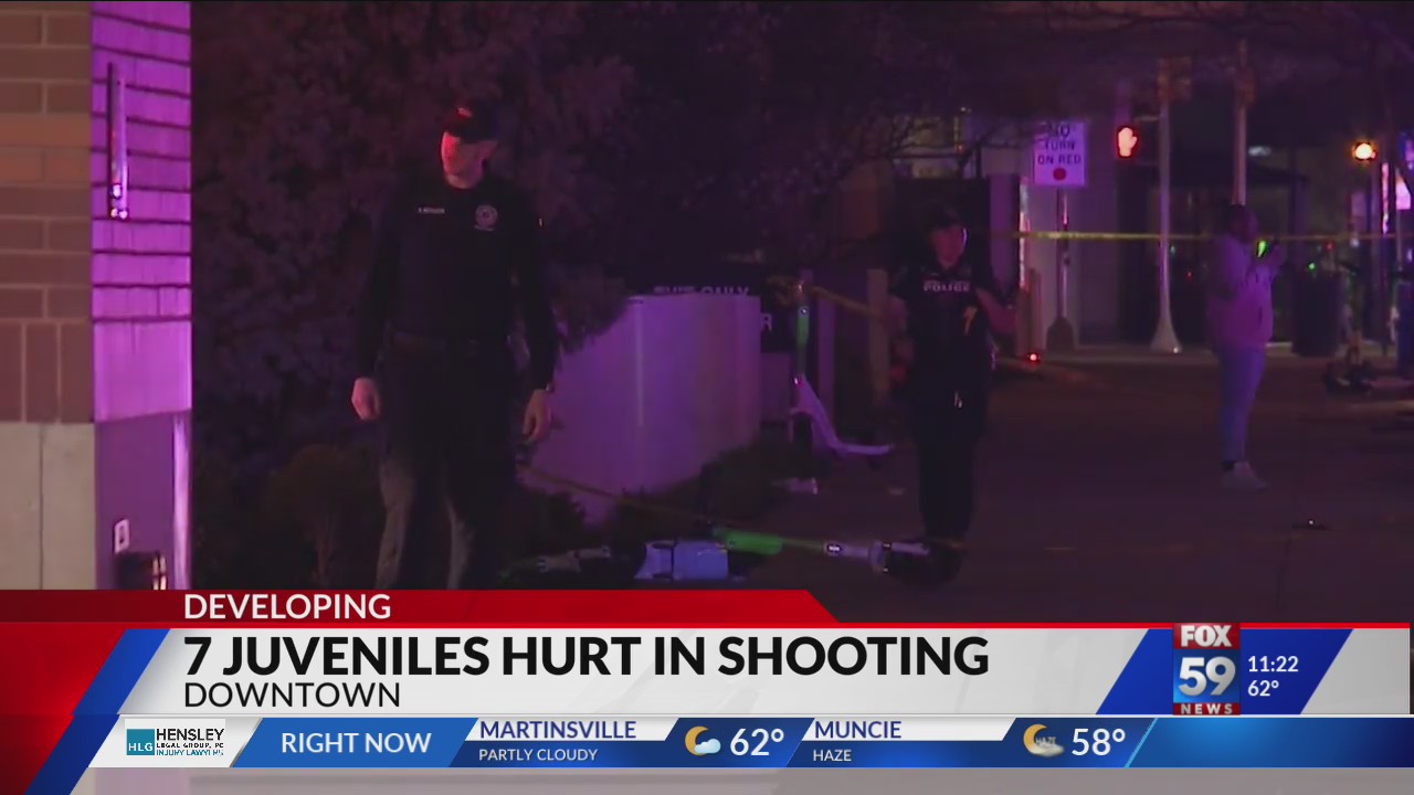 7 juveniles injured in downtown Indianapolis shooting – Fox 59