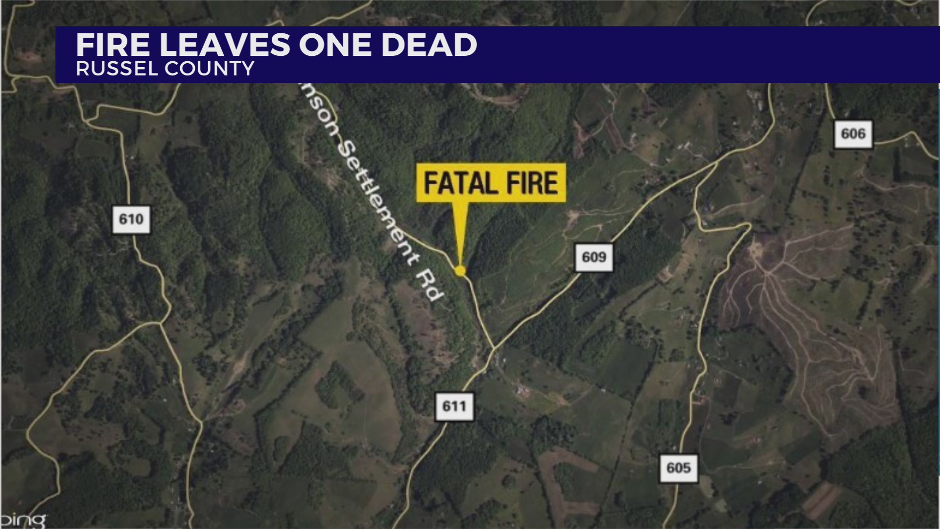 Sheriff: 1 dead in Russell County house fire – WJHL | Tri-Cities News ...