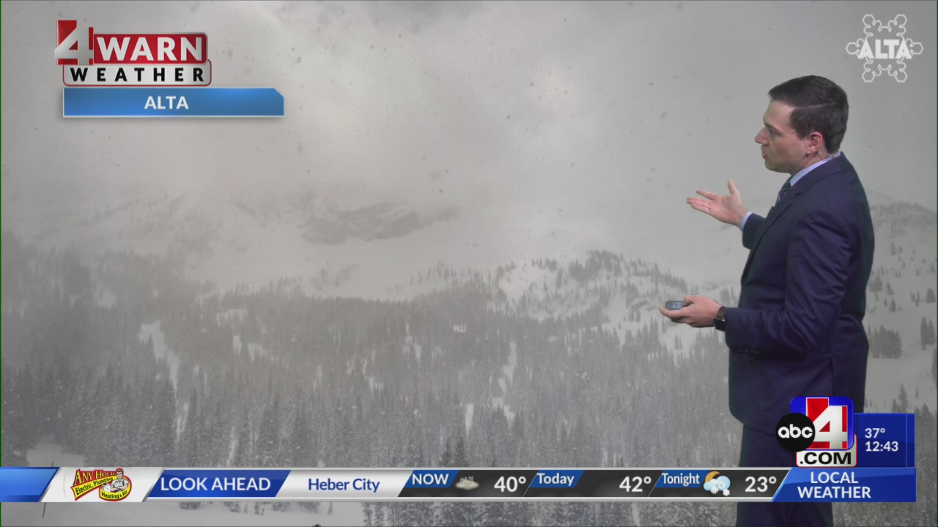 Staying Cool and Unsettled – ABC4 Utah