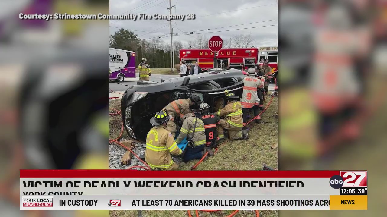 Man who died after York County crash identified – ABC27
