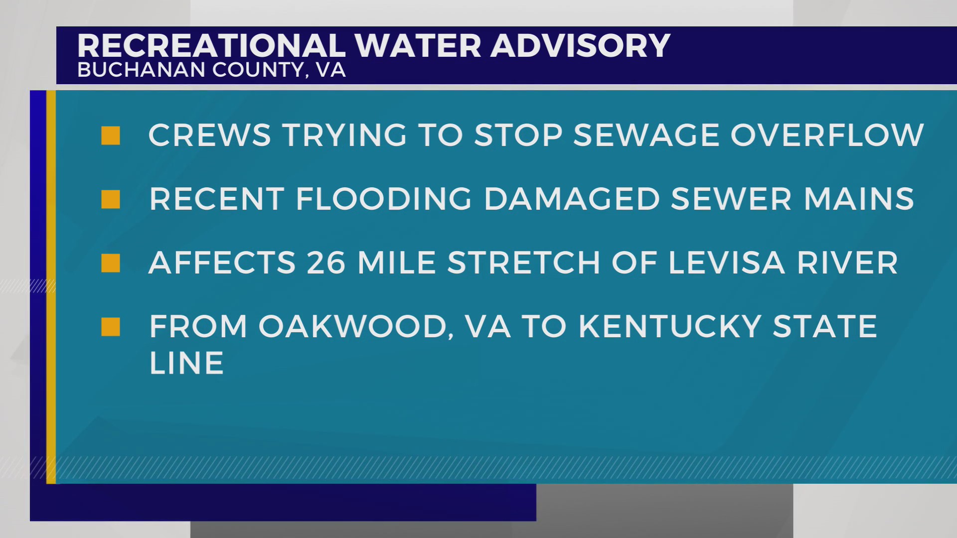 River advisory in Buchanan County due to sewage threat WJHL Tri