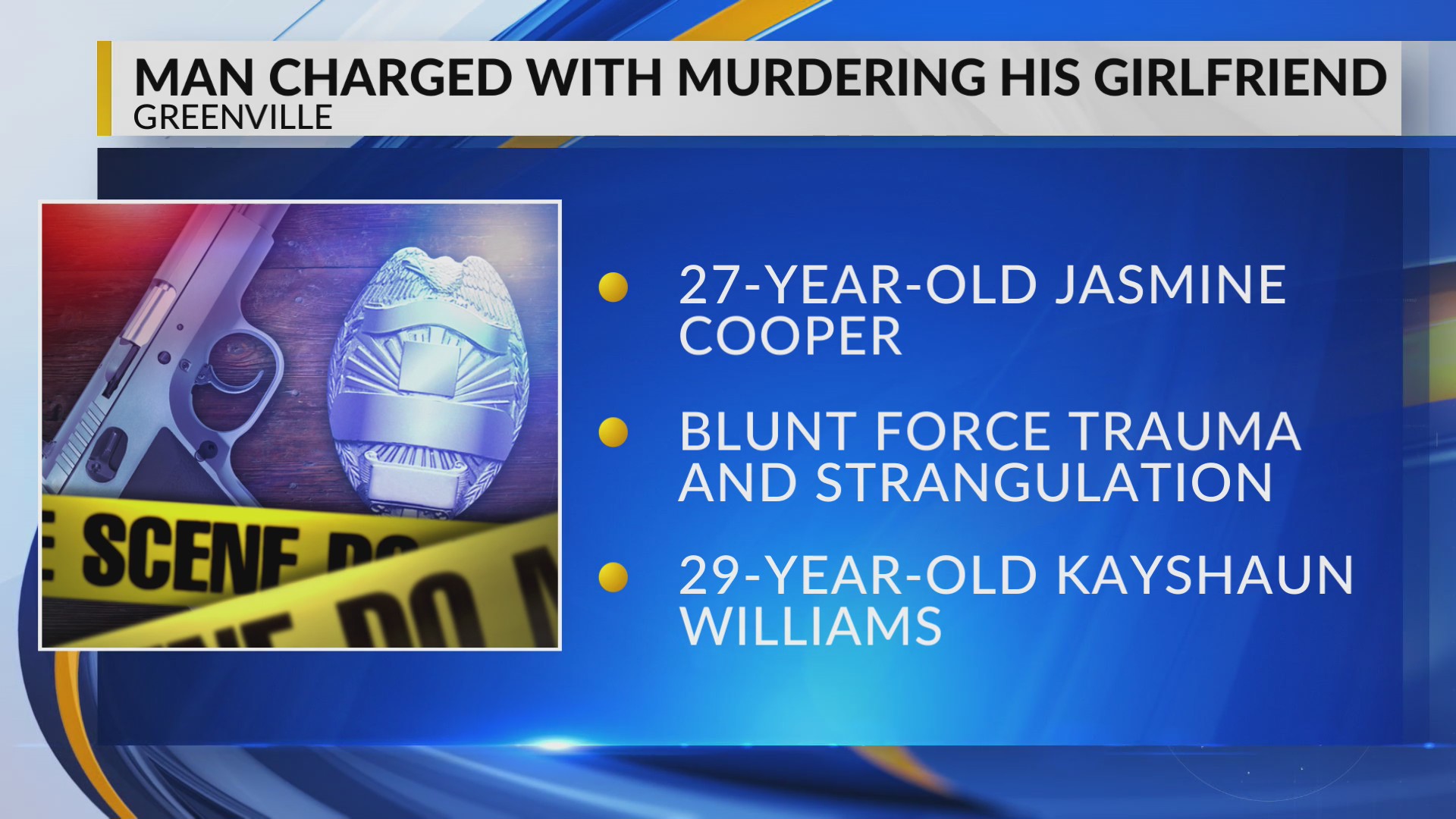 Greenville man charged with murder of girlfriend, unborn child – WNCT