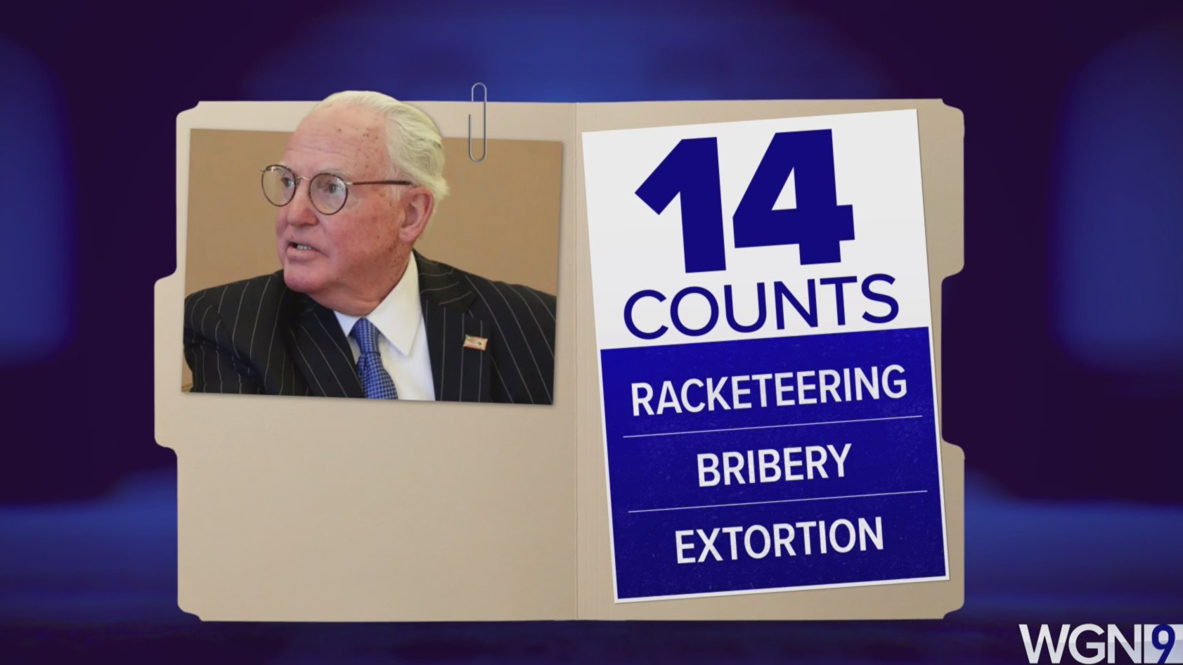 Closing arguments in Ed Burke trial Wednesday – WGN-TV