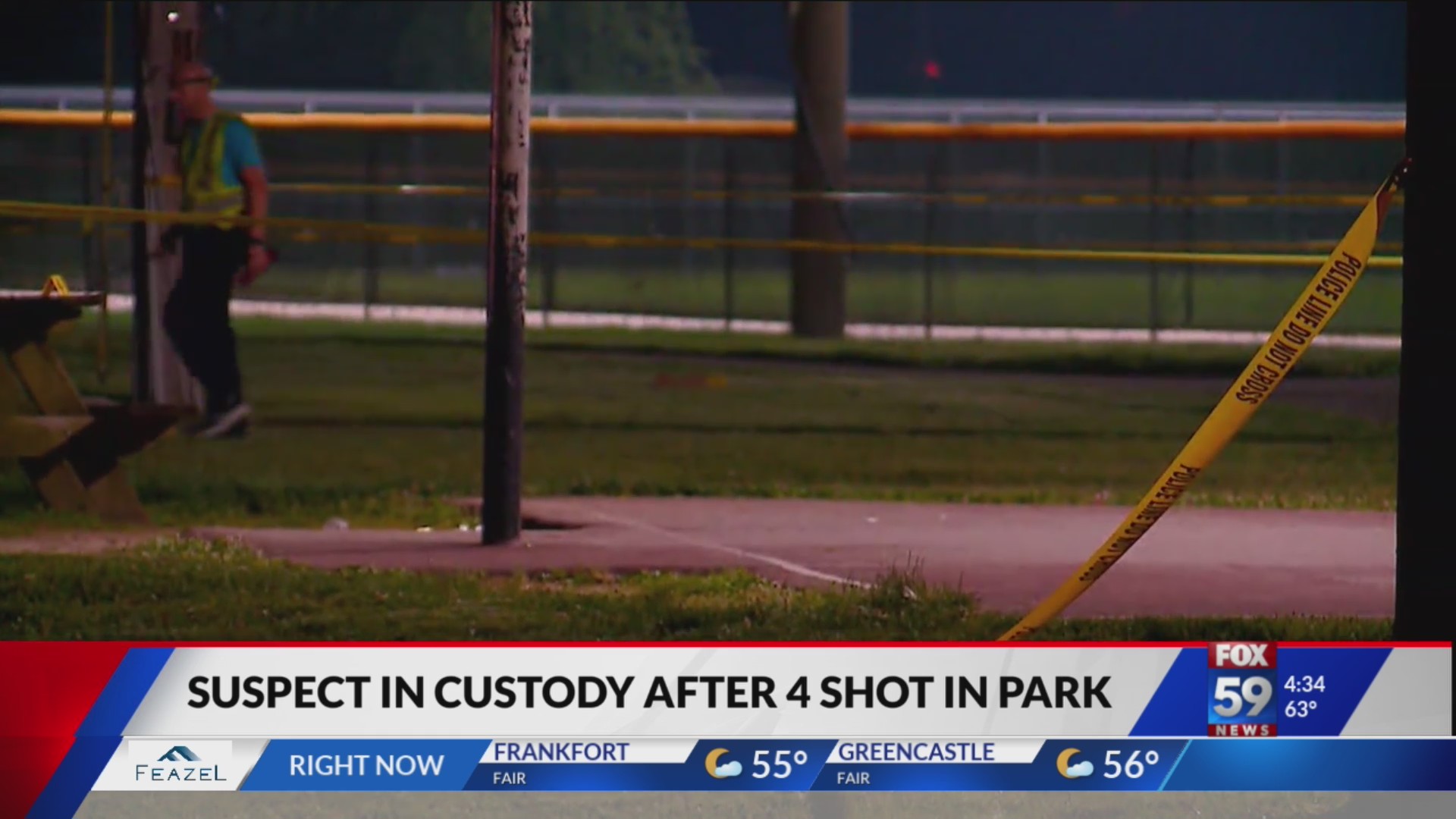 Suspect in custody after 4 people shot at Lincoln Park in Columbus – Fox 59