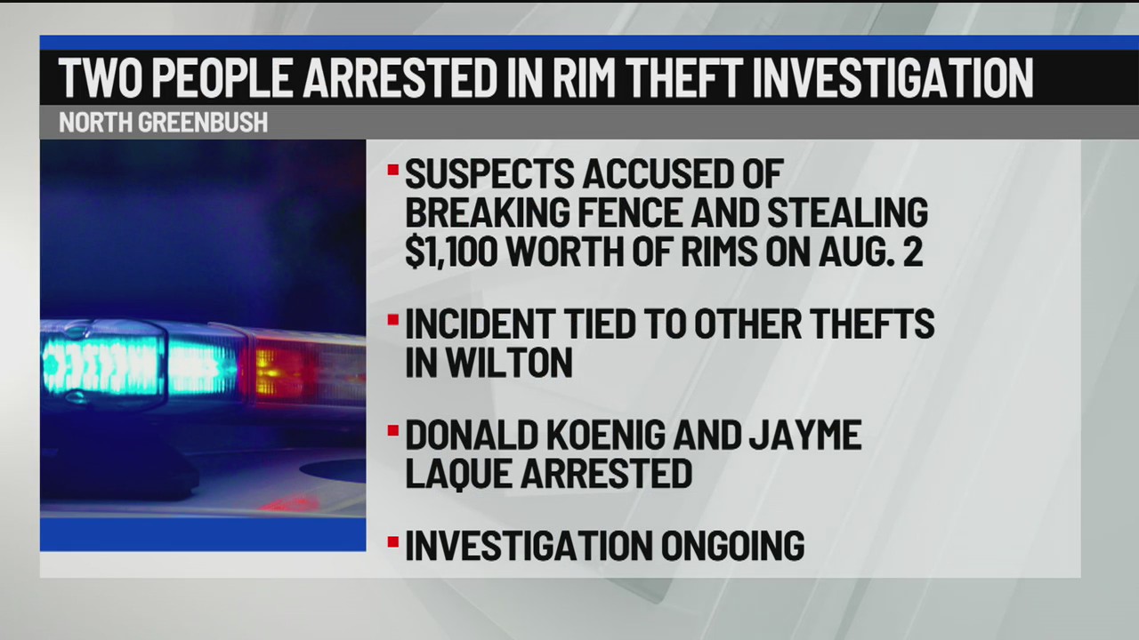 Two people arrested in rim theft investigation – NEWS10 ABC
