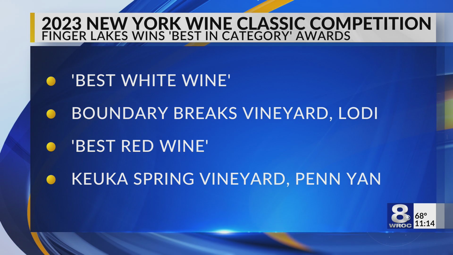 Finger Lakes vineyards recognized in state competition RochesterFirst