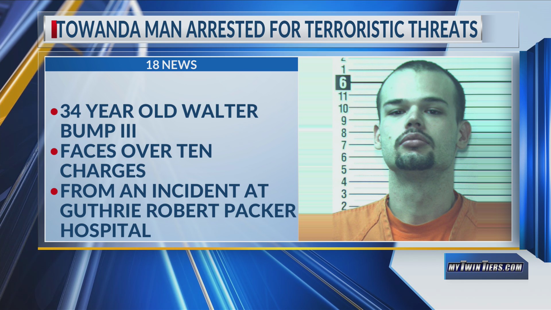 Man arrested for terroristic threats after destroying hospital room ...