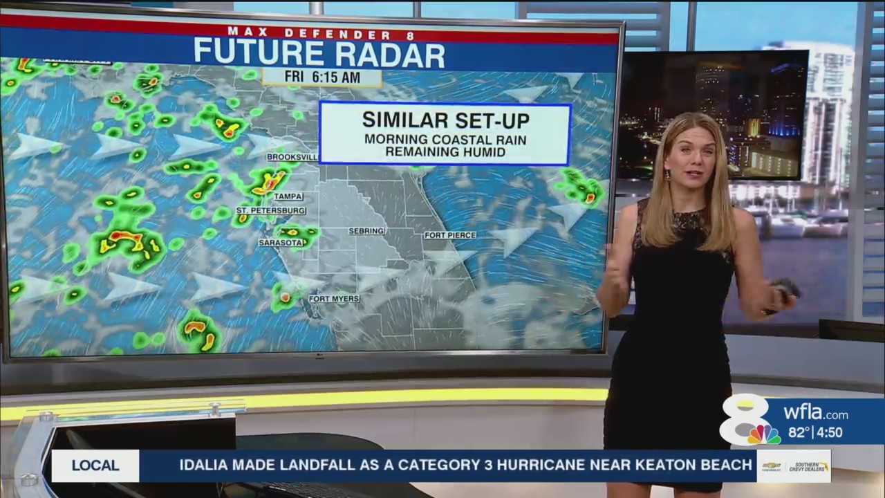 Off and on gusty storms through the day – WFLA