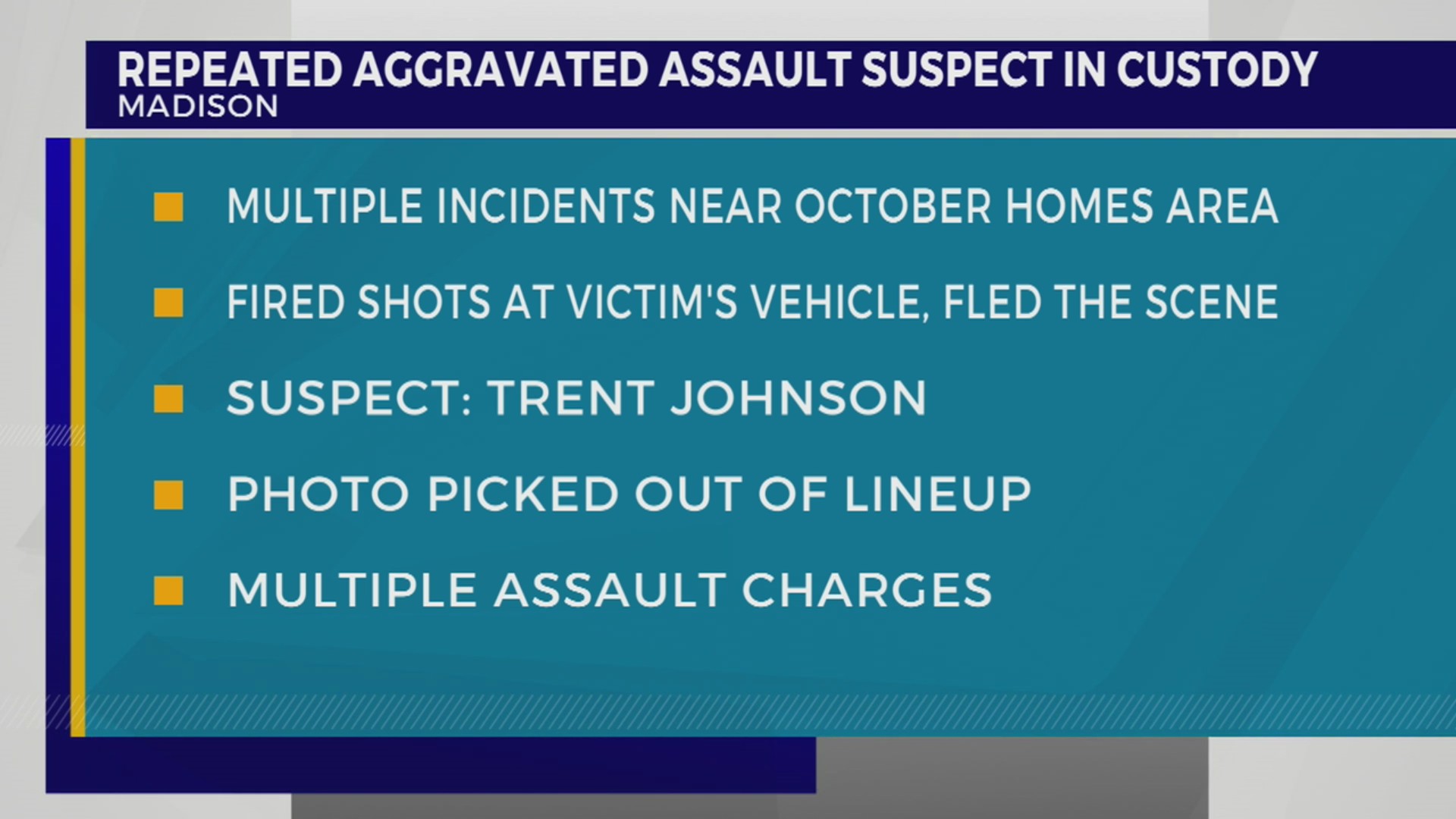 Man charged with firing gun at car in Madison – WKRN News 2