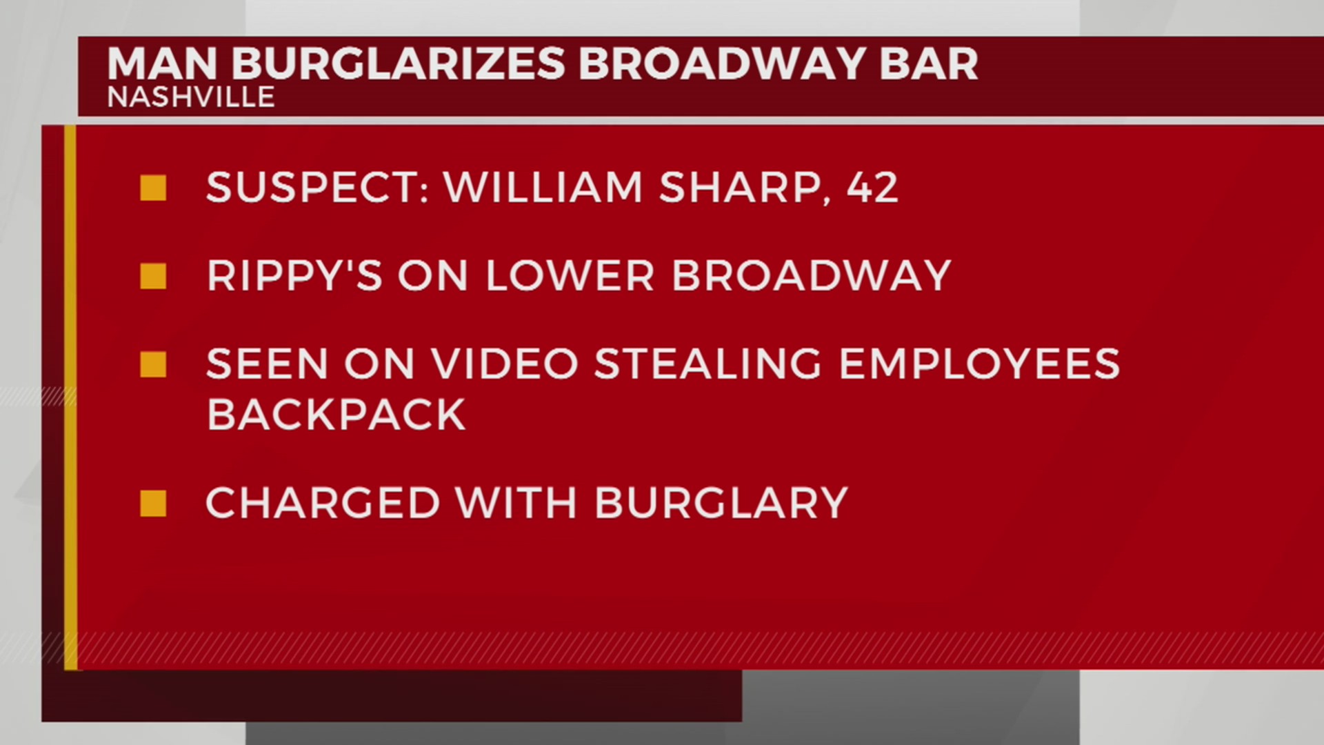 Man accused of burglarizing Broadway bar – WKRN News 2