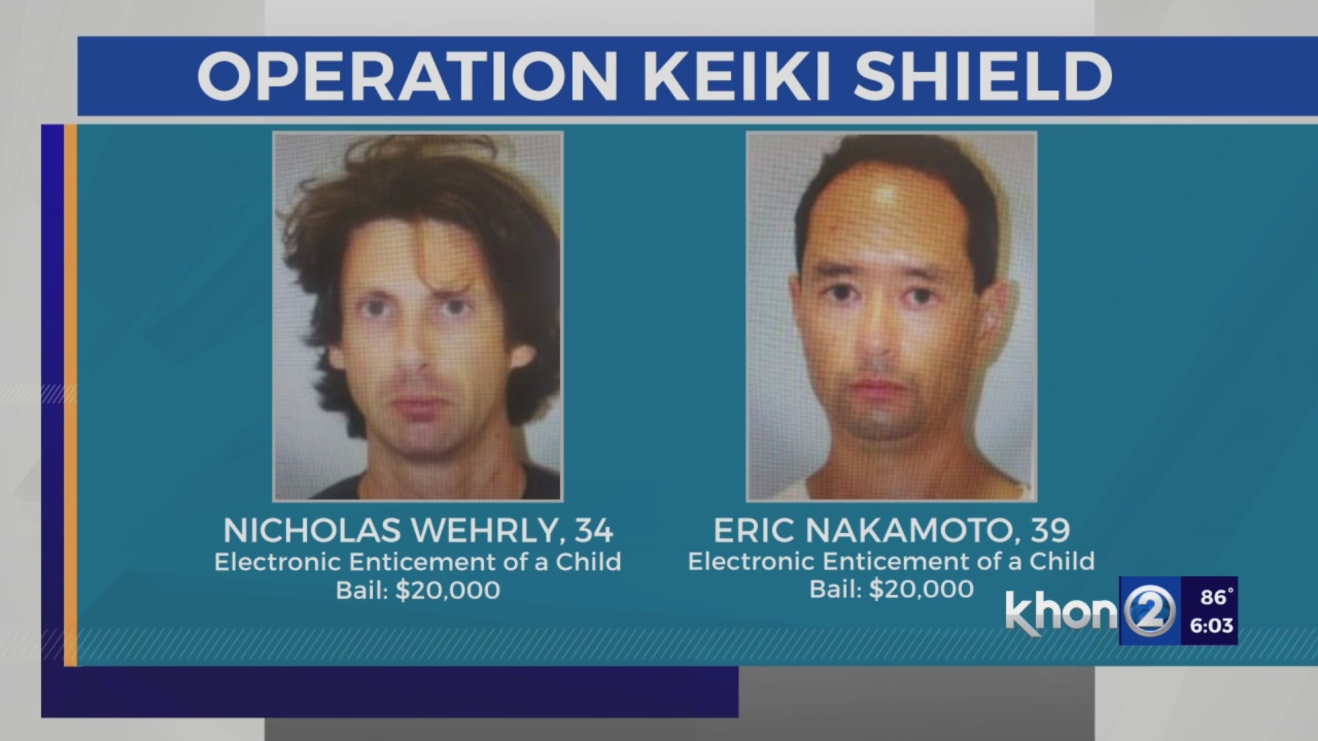 Two Hawaii men arrested under Operation Keiki Shield – KHON2