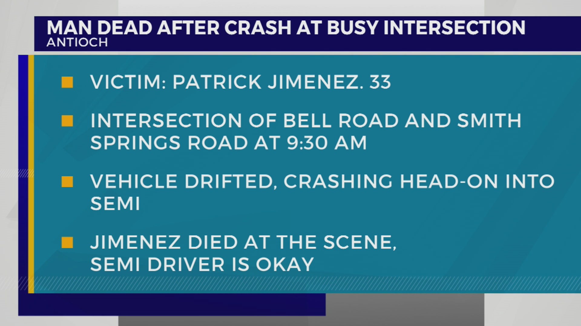 Man dead after crash at busy intersection – WKRN News 2