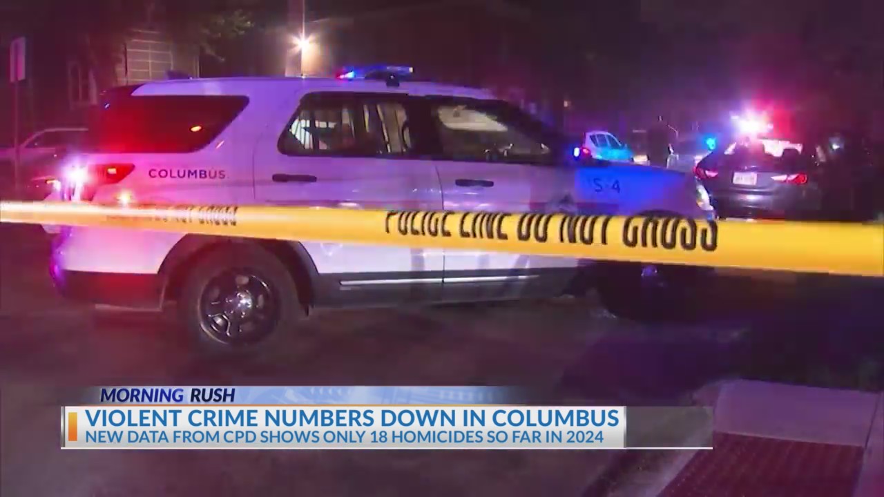 Violent crime numbers down in Columbus – NBC4 WCMH-TV