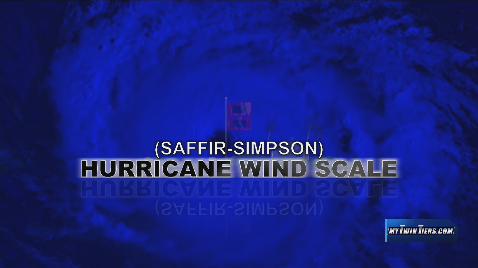 Why Storm surge is dangerous and how hurricanes are categorized WETM