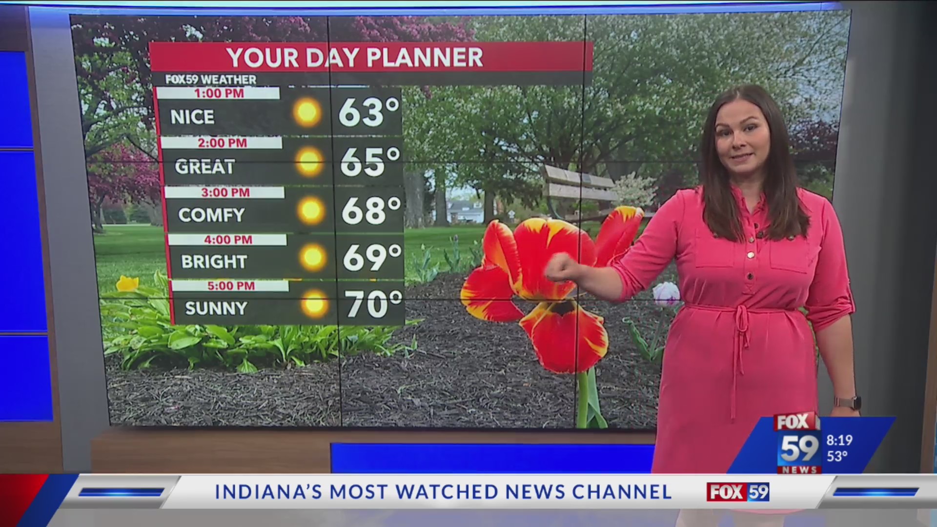 Cooler, more comfortable weather for Indy 500 qualifying weekend Fox 59