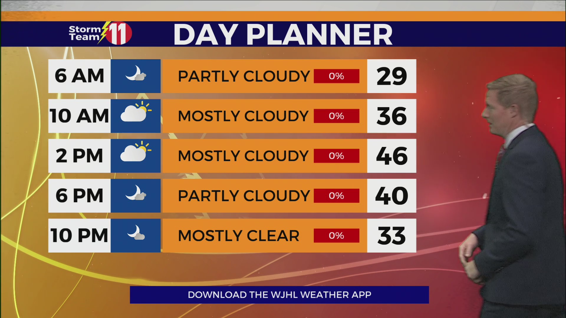 Latest Storm Team 11 Forecast – WJHL | Tri-Cities News & Weather