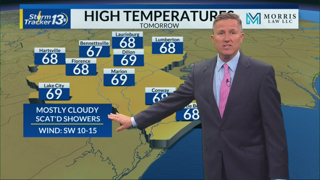 Showers linger into the weekend – WBTW