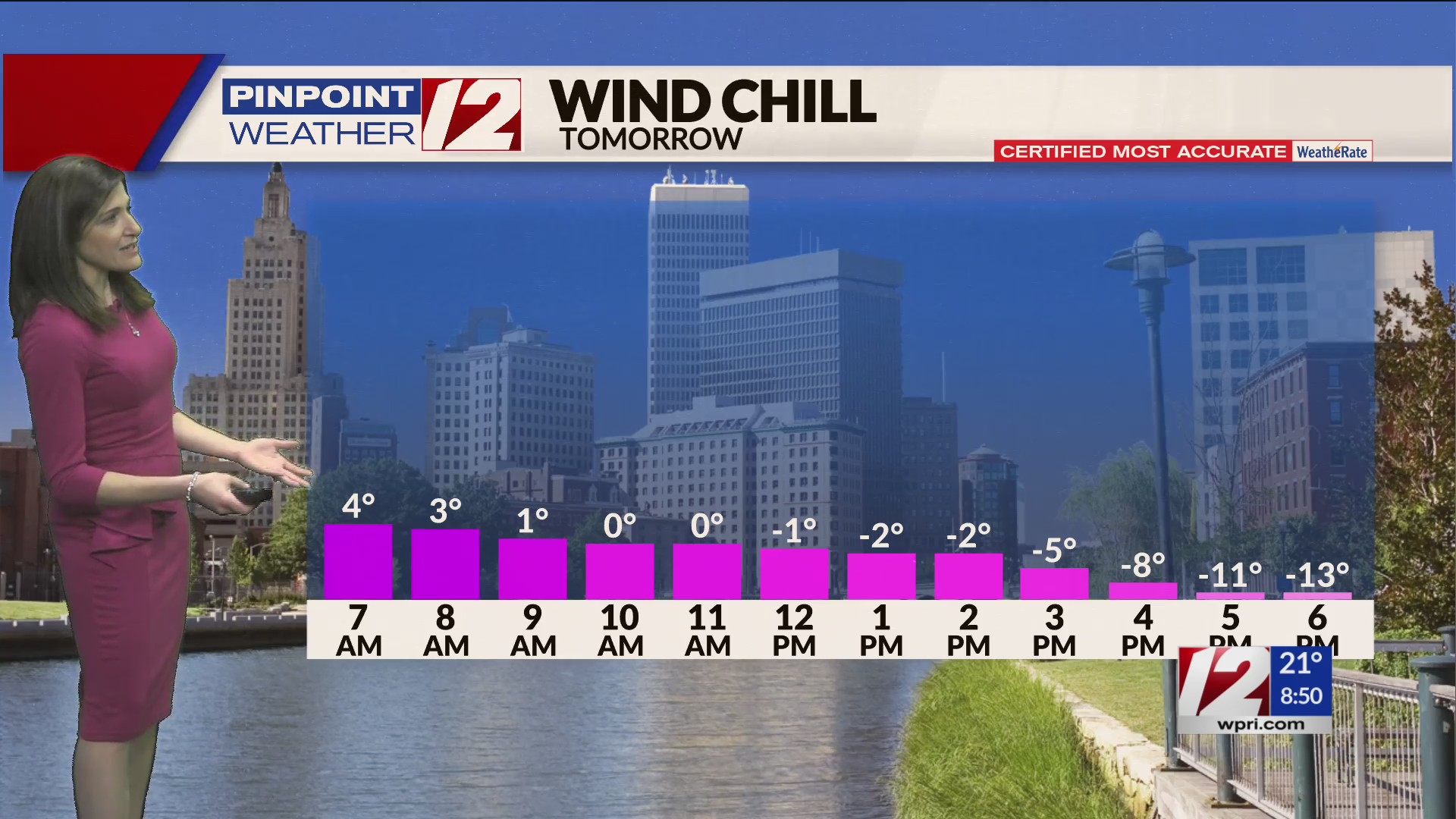 Pinpoint Weather 12 Forecast: Dangerously Cold Air On the Way, Thursday ...