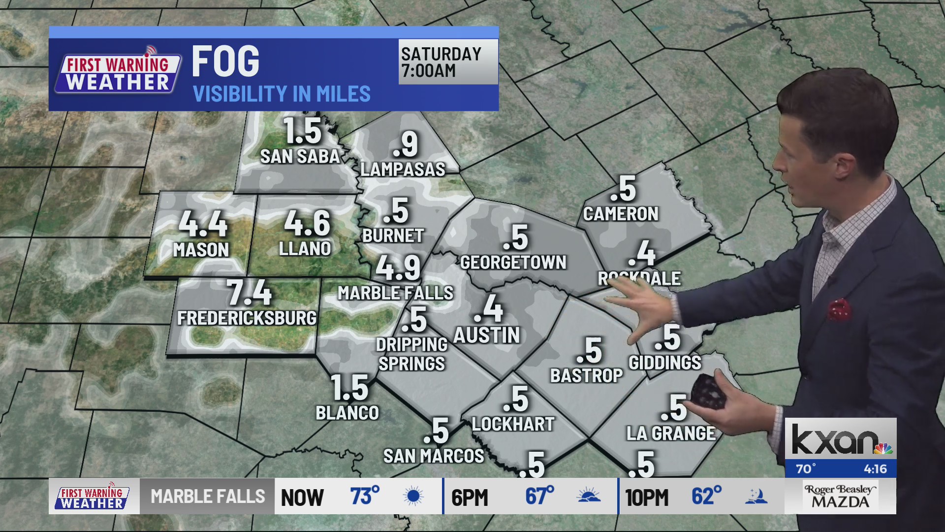 Friday evening First Warning Forecast – KXAN Austin