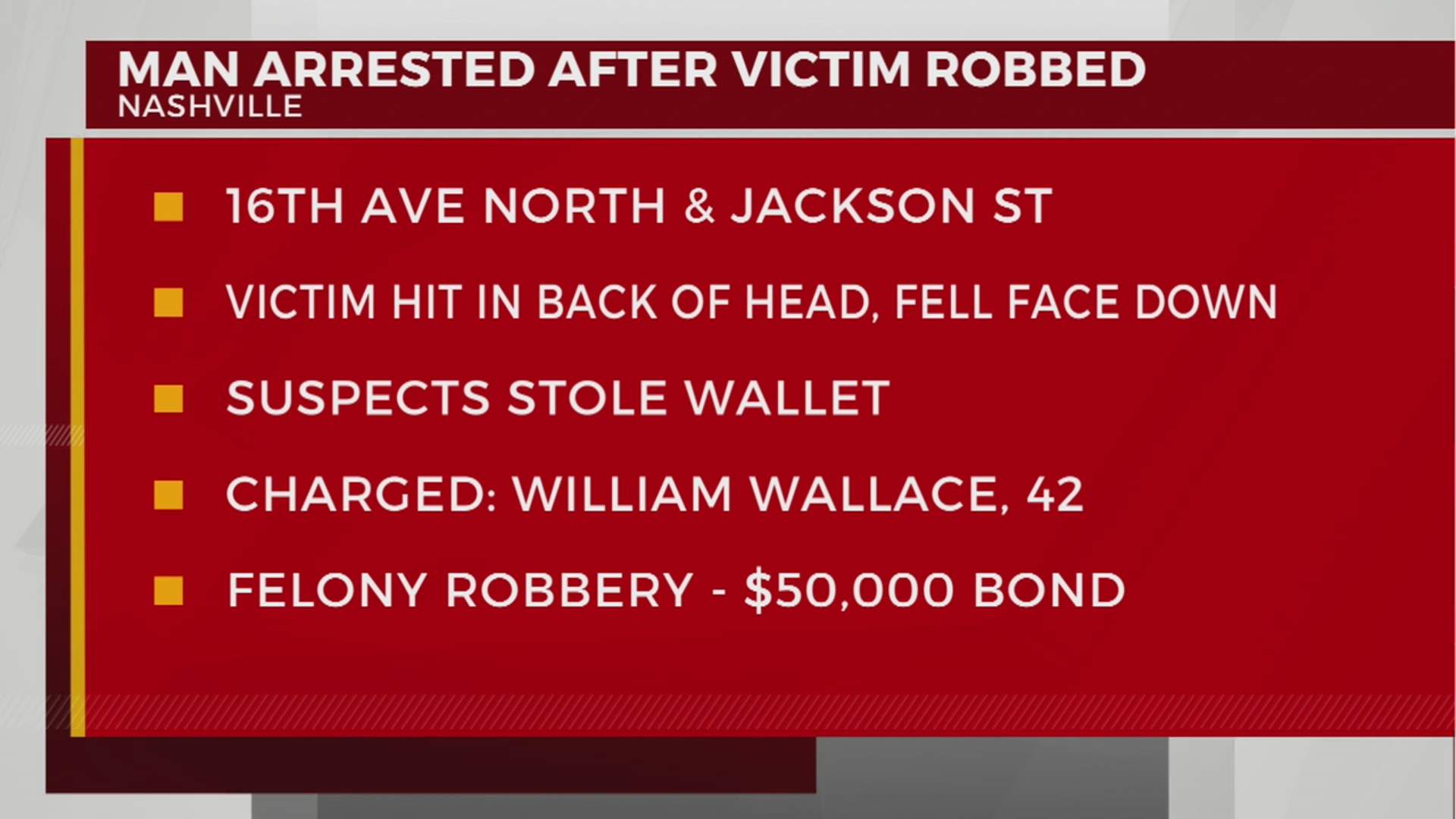 Man charged with attacking victim during robbery – WKRN News 2