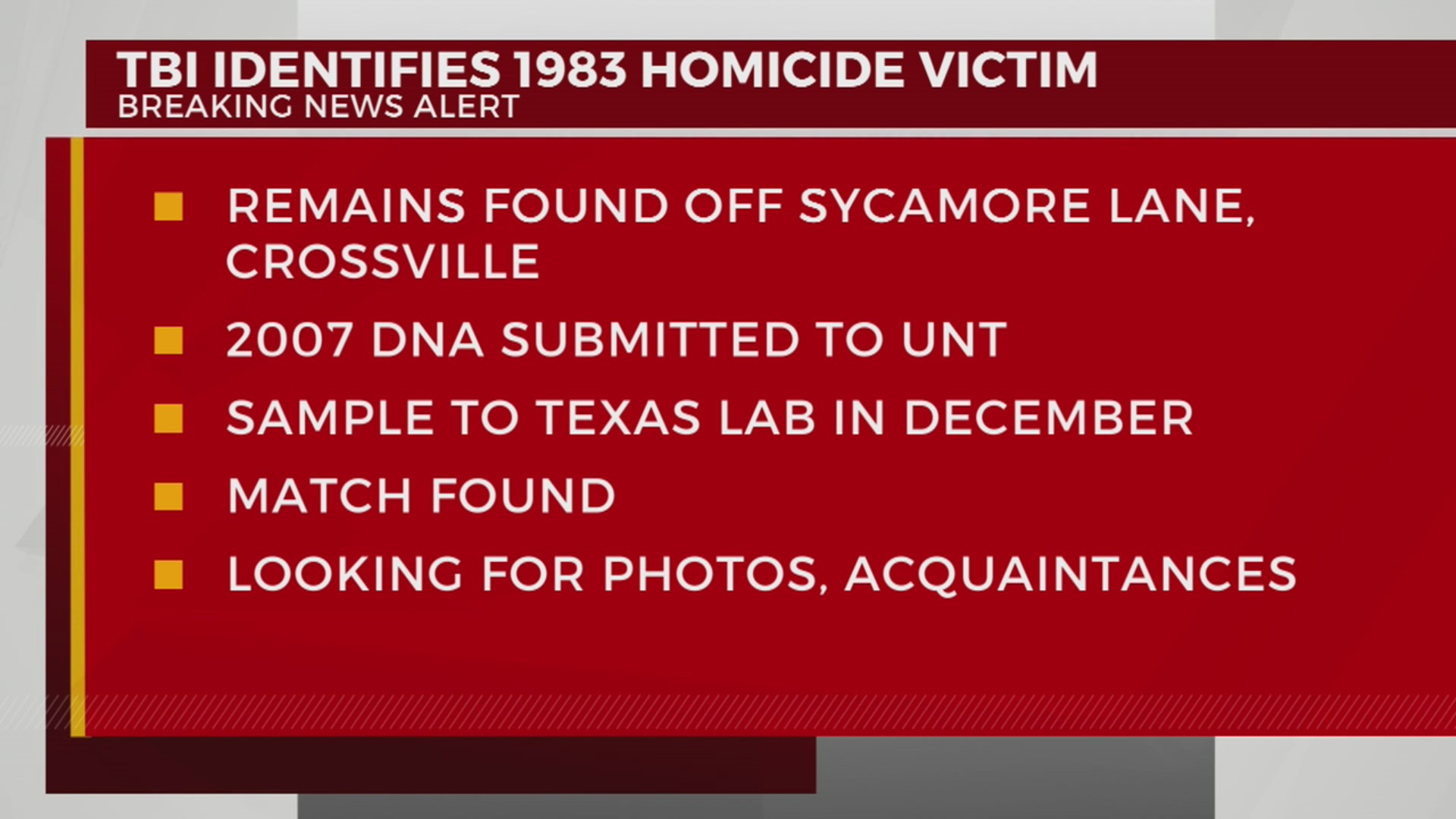 TBI identifies Cumberland Co. remains found in 1983 – WKRN News 2