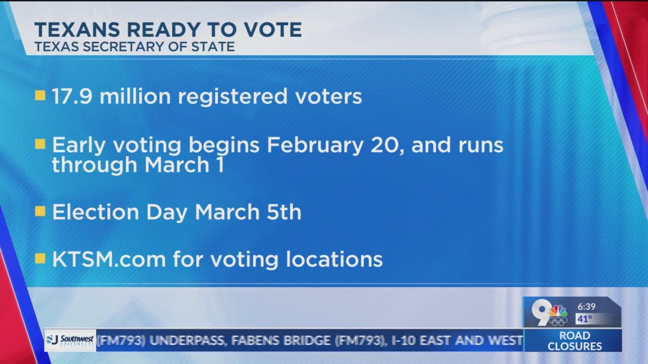 A quick look at some key El Paso races in Texas Primary – KTSM 9 News