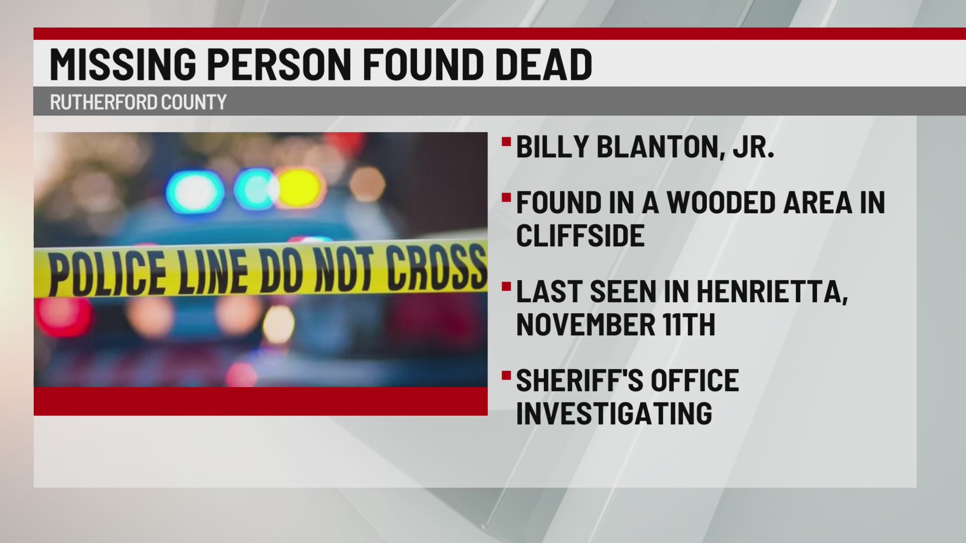 Man reported missing found deceased in NC – WSPA 7NEWS