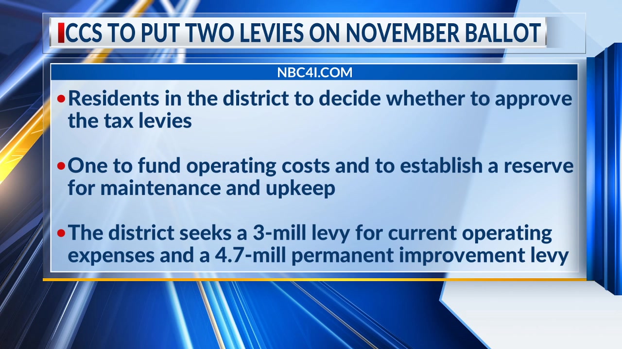 ‘We can’t wait:’ Columbus City Schools to put two levies on November ...