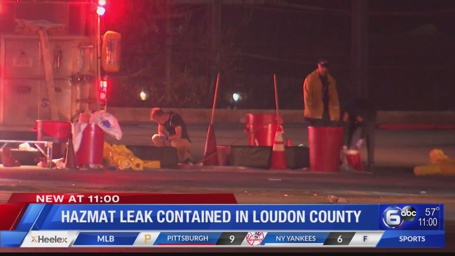 Hazmat leak contained in Loudon County – WATE 6 On Your Side