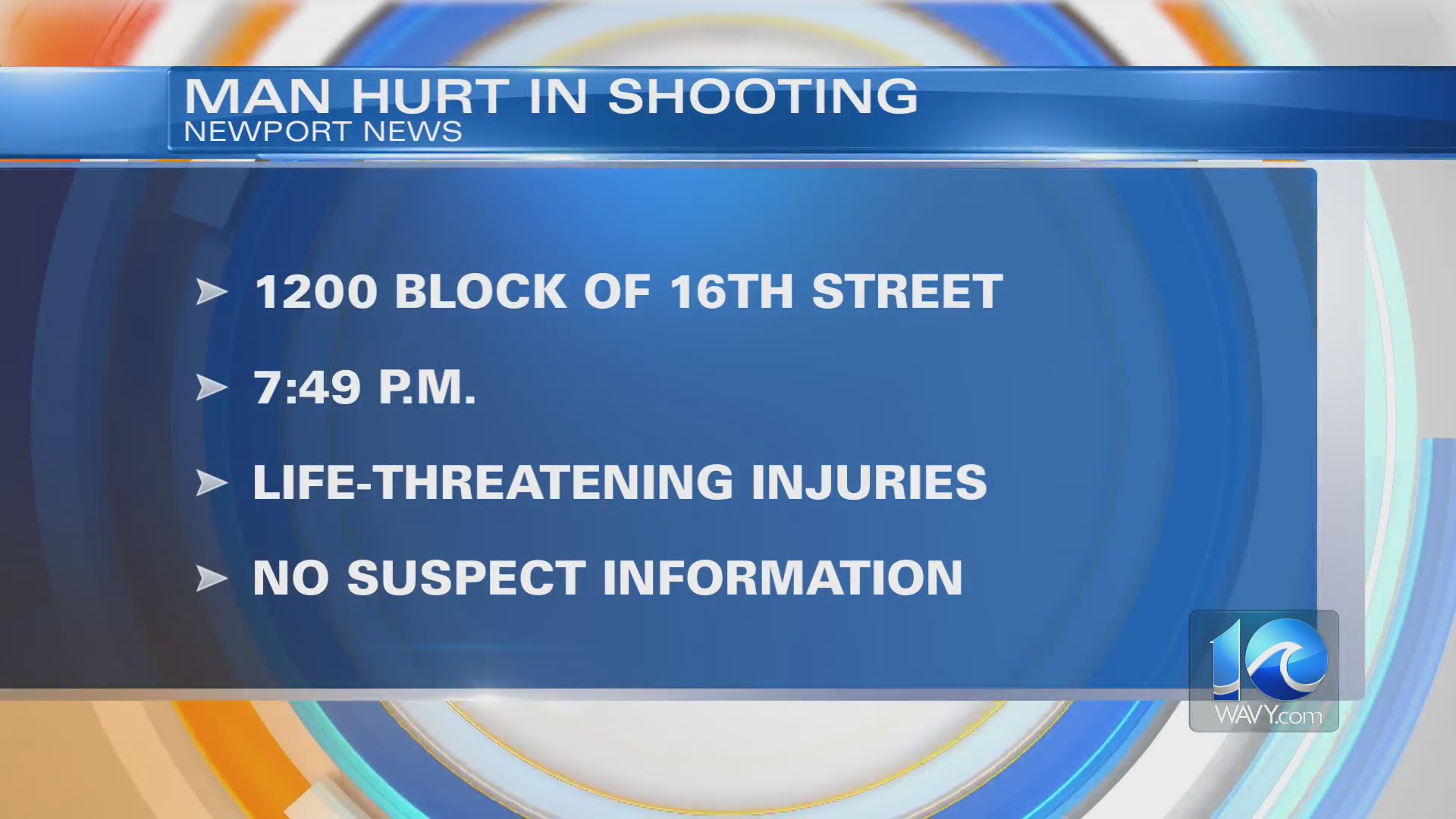 Man seriously injured following shooting on 16th Street in Newport News ...