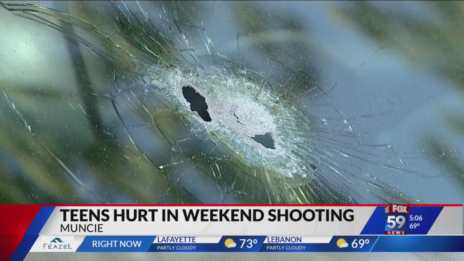 2 young people injured after weekend shooting in Muncie – Fox 59