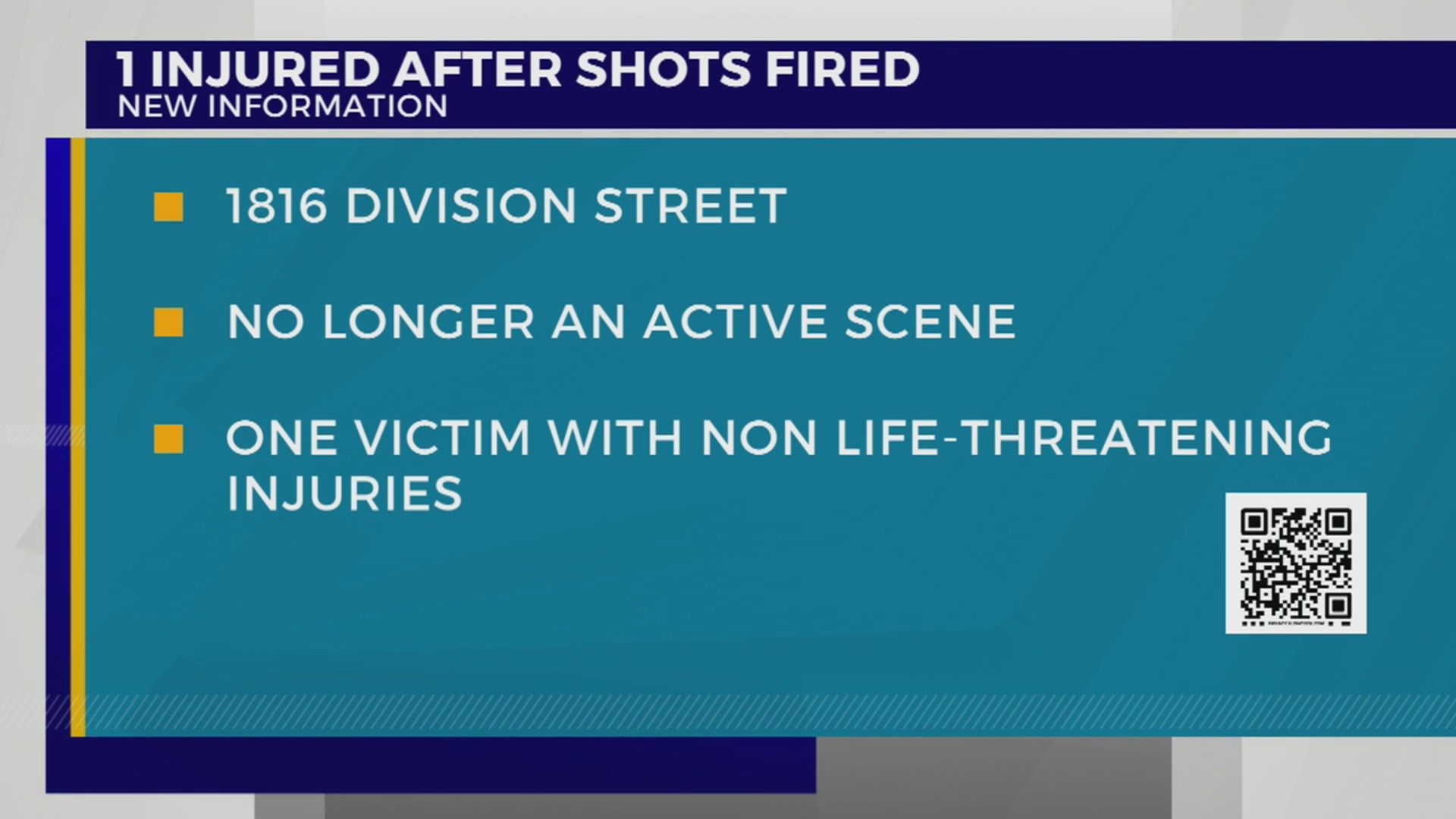 Man injured after shots fired outside a Midtown bar – WKRN News 2