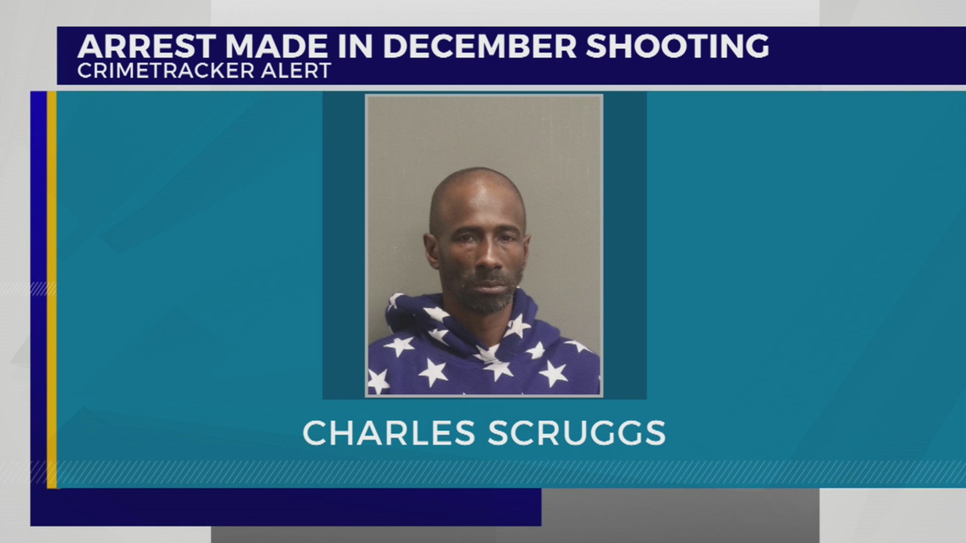 Suspect in North Nashville shooting in custody – WKRN News 2