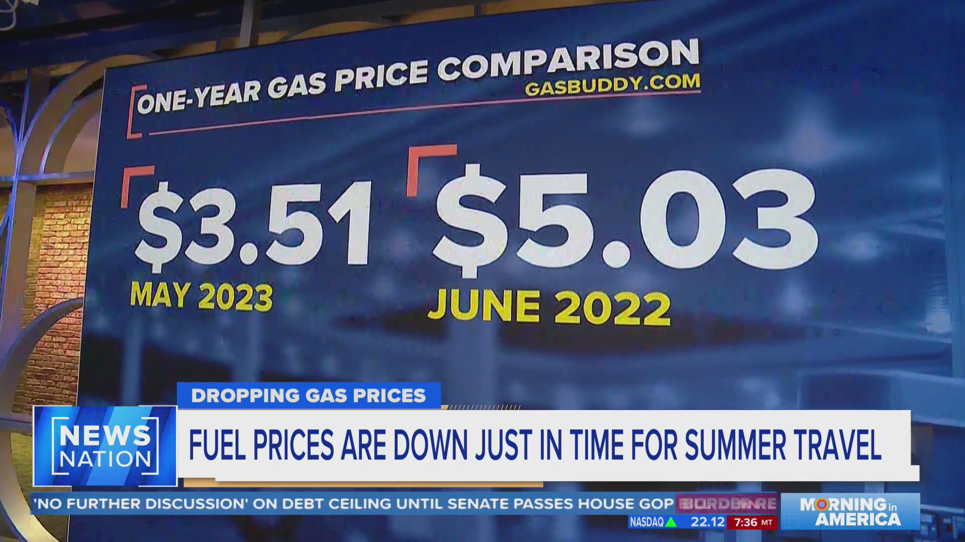 Fuel Prices Down In Time For Summer Travel Morning In America