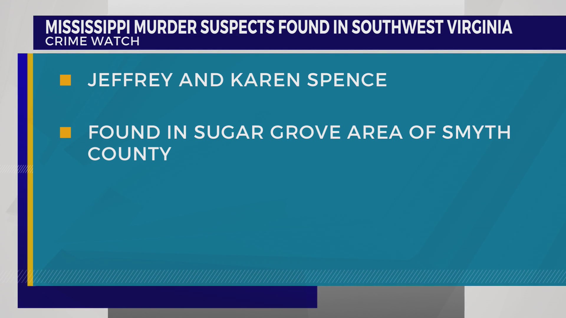 Sheriff: 2 Mississippi murder suspects arrested in Smyth Co. – WJHL ...