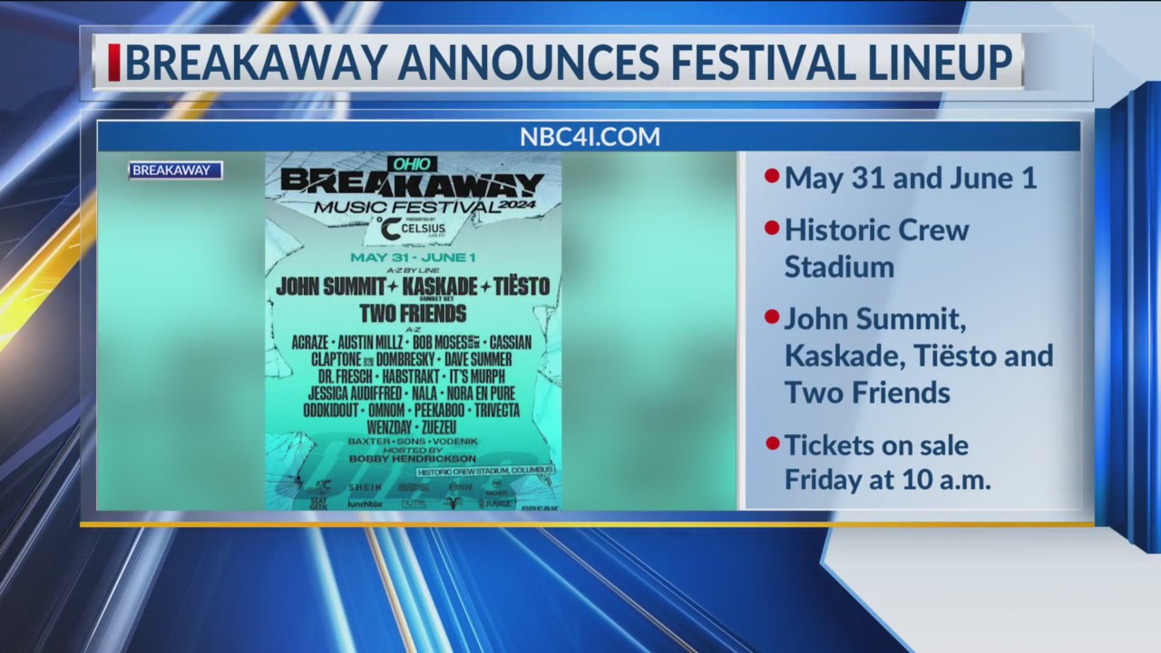Breakaway Festival 2025 Lineup