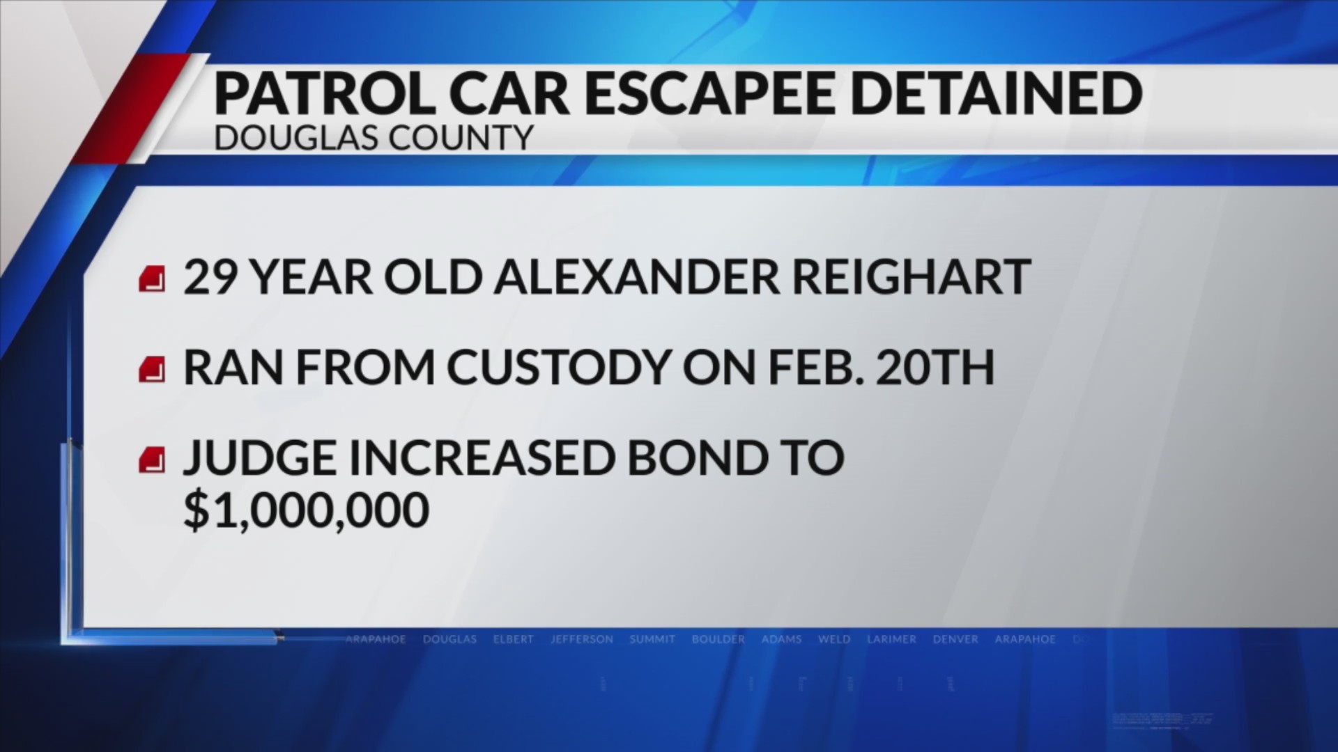 Suspect who fled Douglas County patrol car in custody – FOX31 Denver