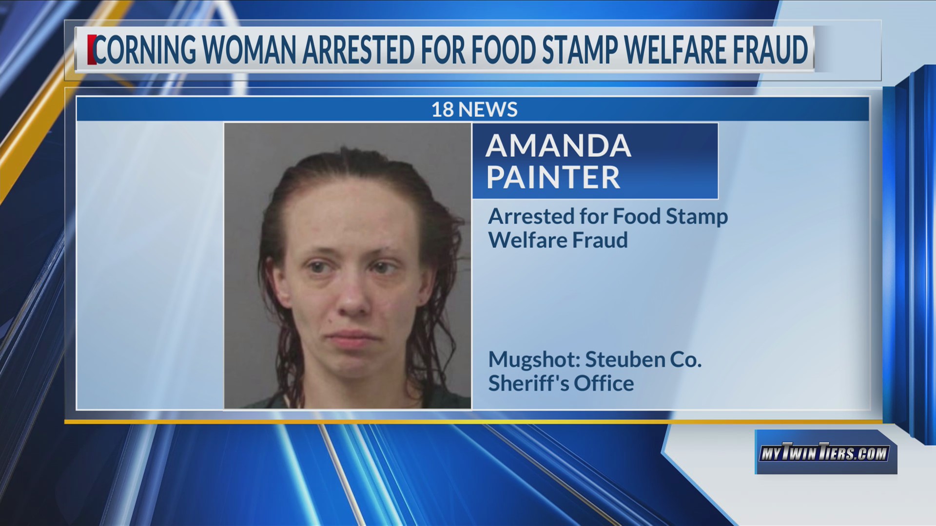 Corning woman arrested for food stamp welfare fraud – WETM ...