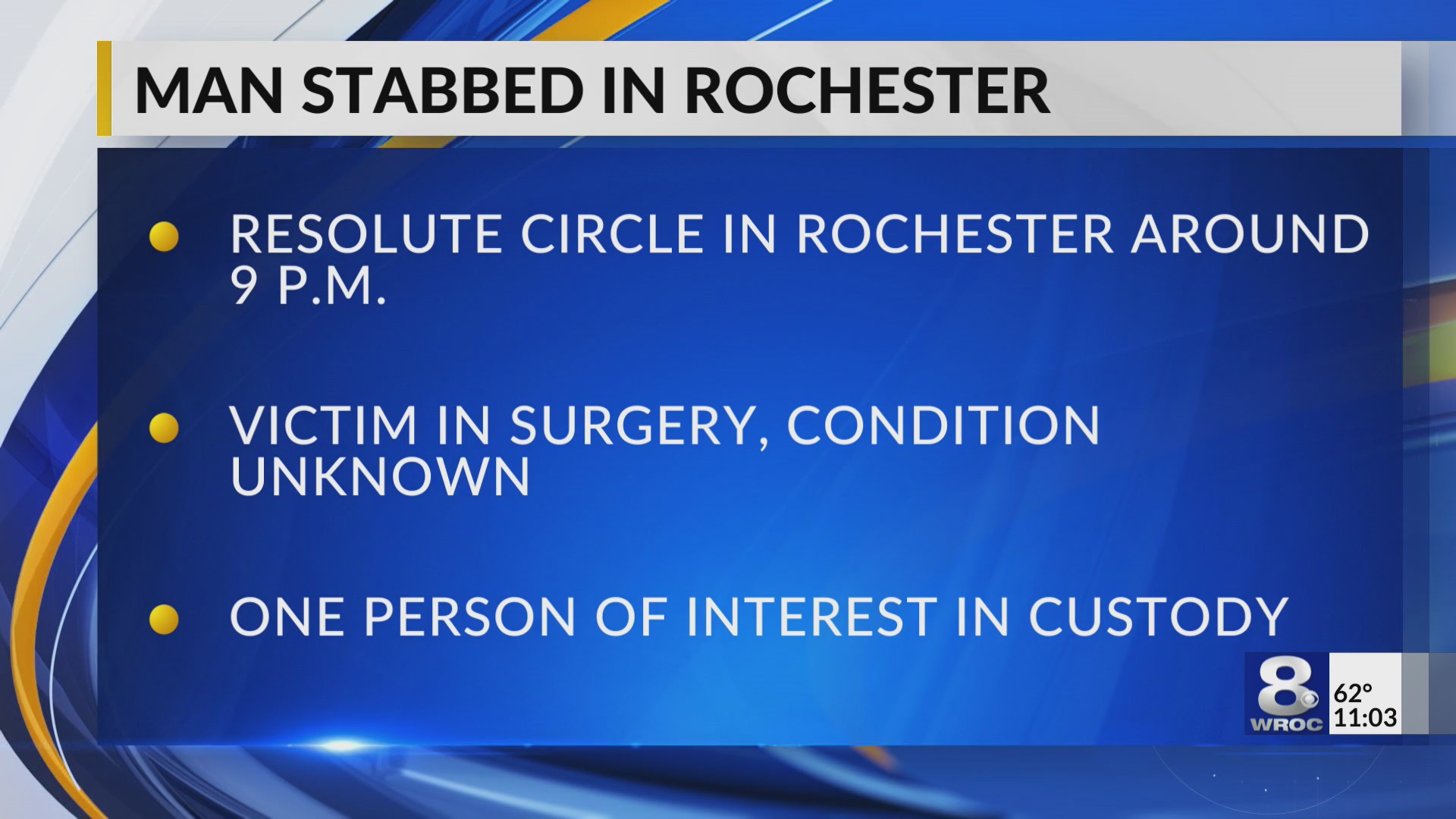 Man undergoes surgery after Resolute Circle stabbing RochesterFirst