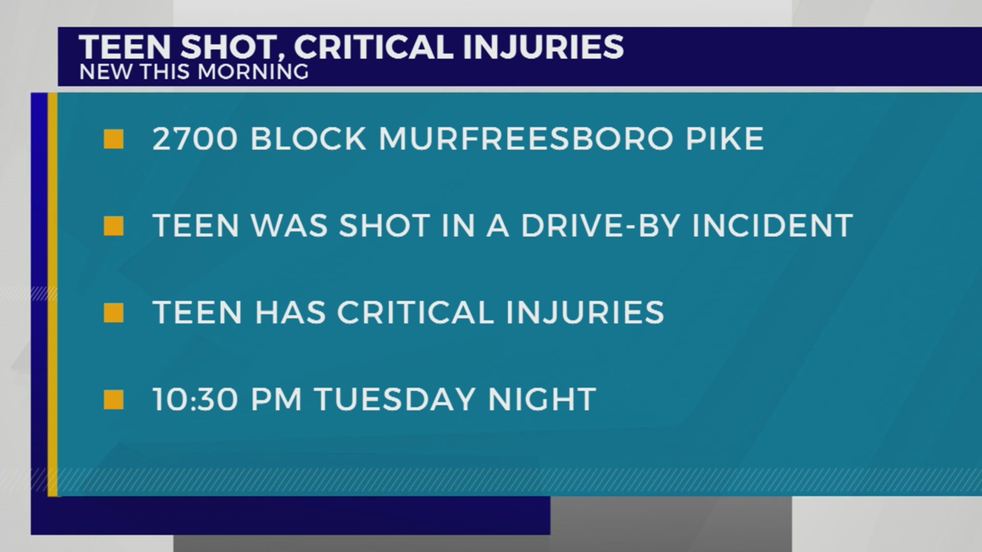 Teen injured in drive-by shooting in Antioch – WKRN News 2