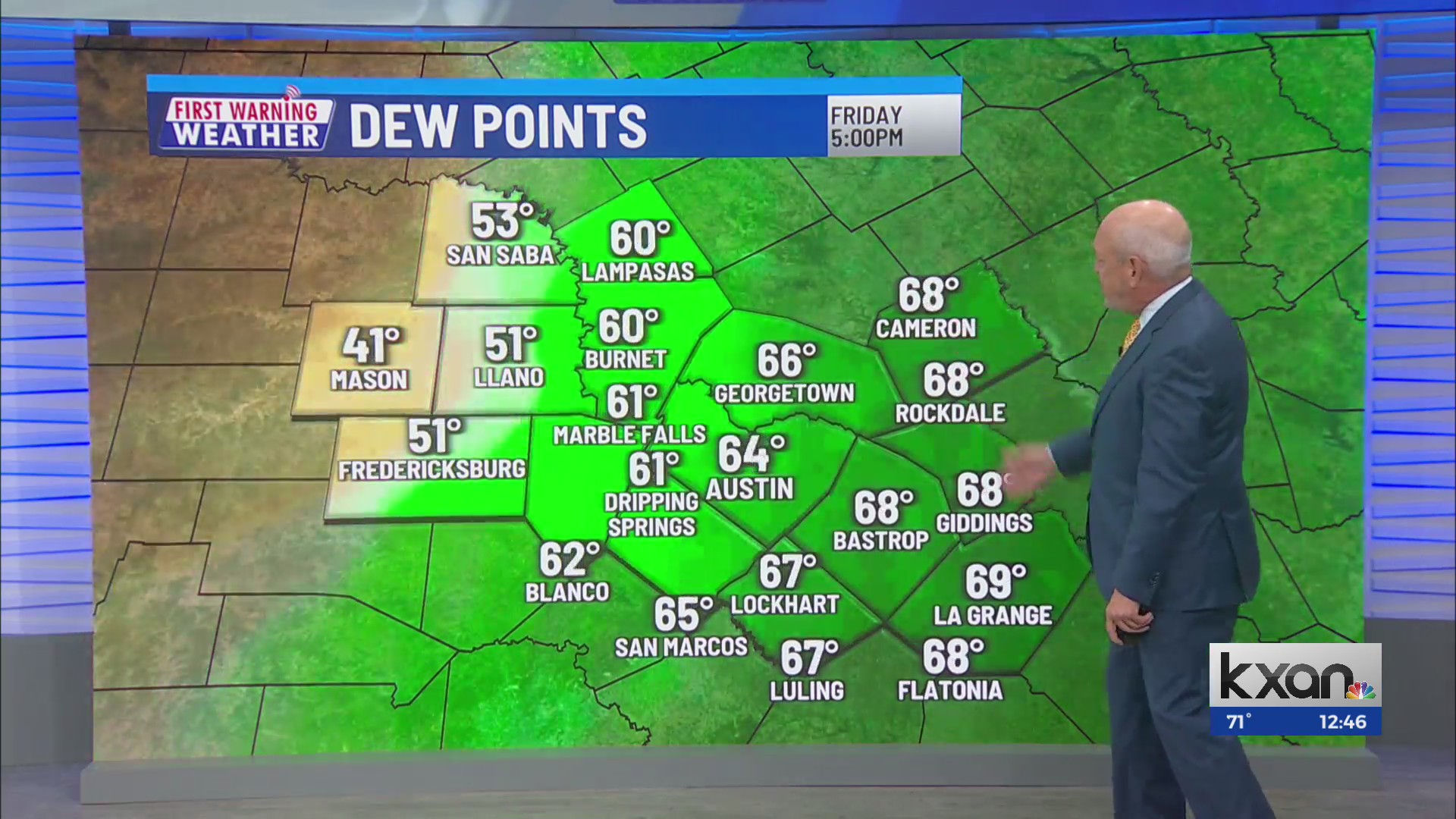 First Warning Weather with Jim Spencer KXAN Austin