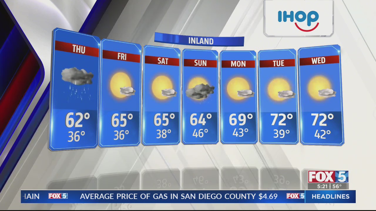 San Diego Weather Forecast For Thursday – FOX 5 San Diego & KUSI News