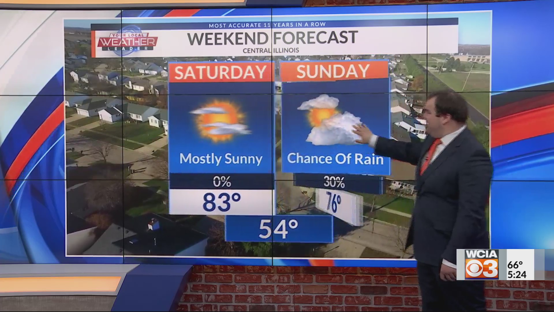 Weather Now Rain and Storms for Friday, Dry First Day of Fall