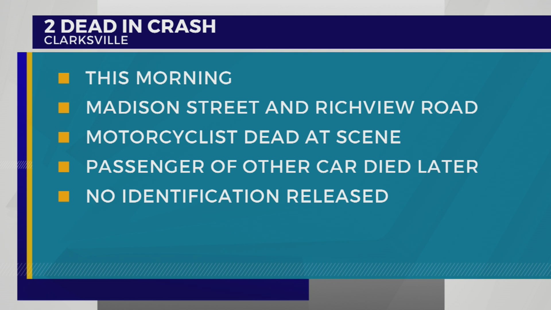 2 dead after crash on Madison Street in Clarksville – WKRN News 2