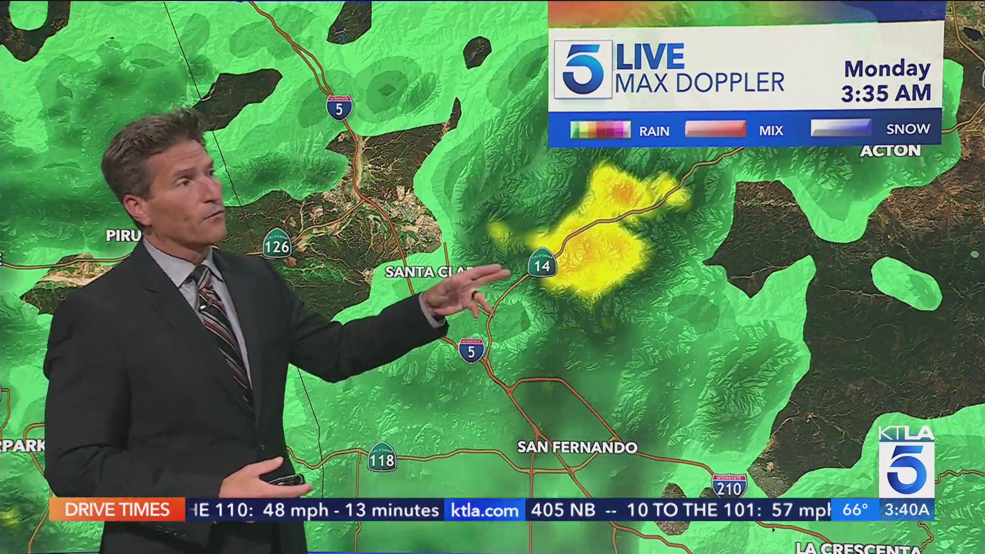 When will the rain stop? Henry has the Monday forecast on Hilary – KTLA