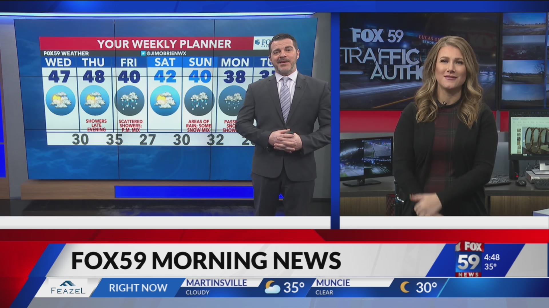 Feeling like the season…tracking next rain/snow chances – Fox 59