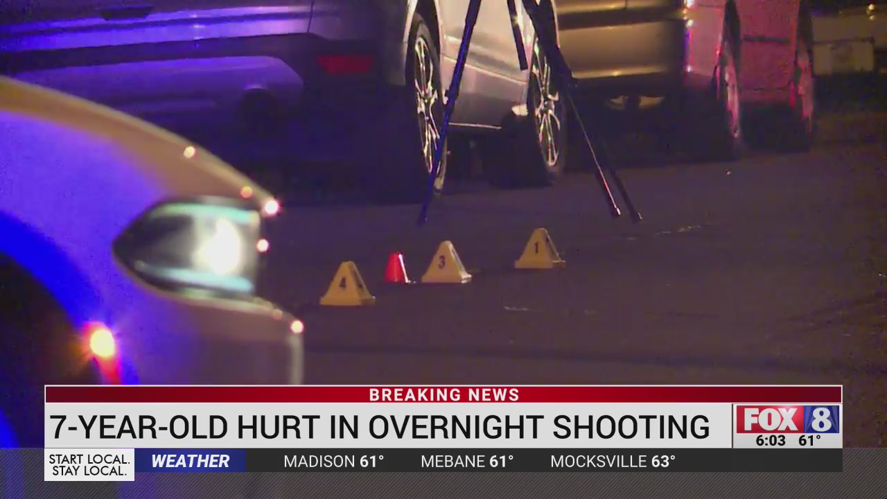 7-year-old injured in Winston-Salem shooting – FOX8 WGHP